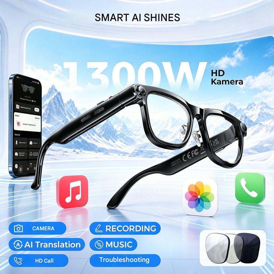 ChatGPT搭載AIスマートグラス、リアルタイム翻訳機能、 - Photography Lighting Gear のレビューと価格