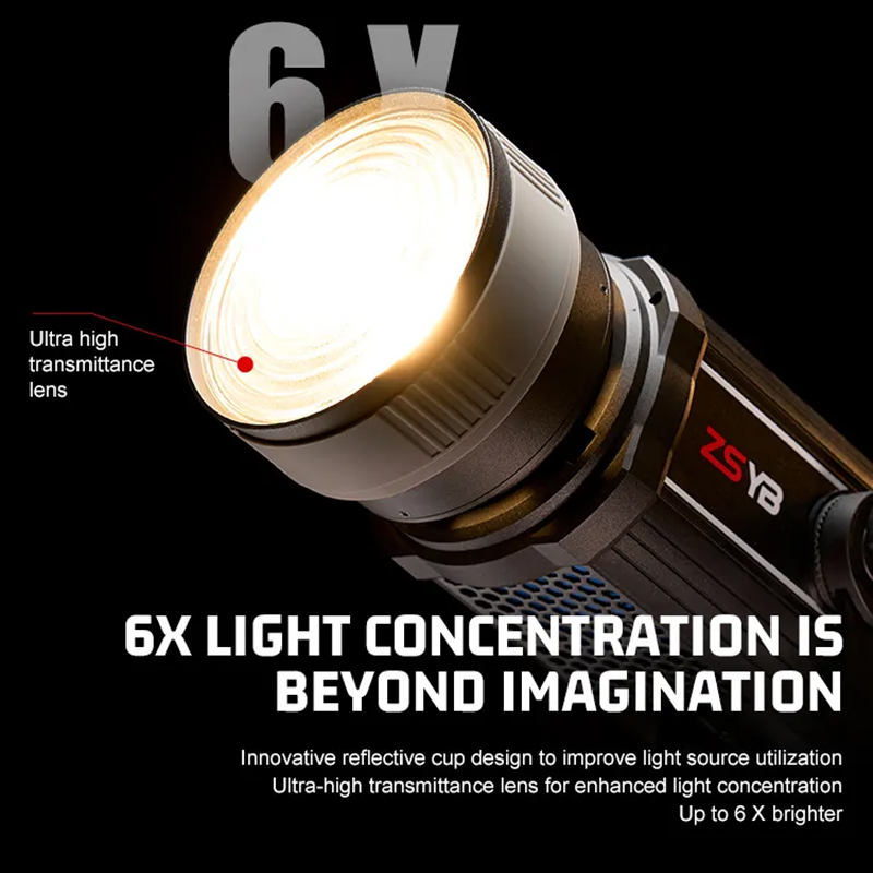 フレネルレンズ 15-55度調整可能フォーカスアダプター ボ - Photography Lighting Professional のレビューと価格