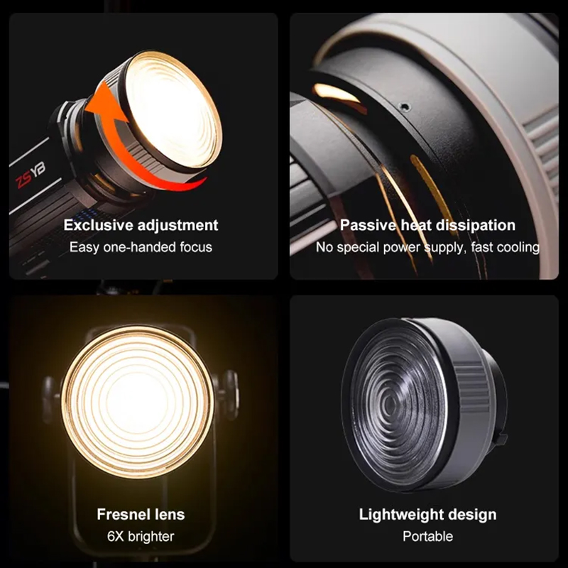 フレネルレンズ 15-55度調整可能フォーカスアダプター ボ - Photography Lighting Professional のレビューと価格