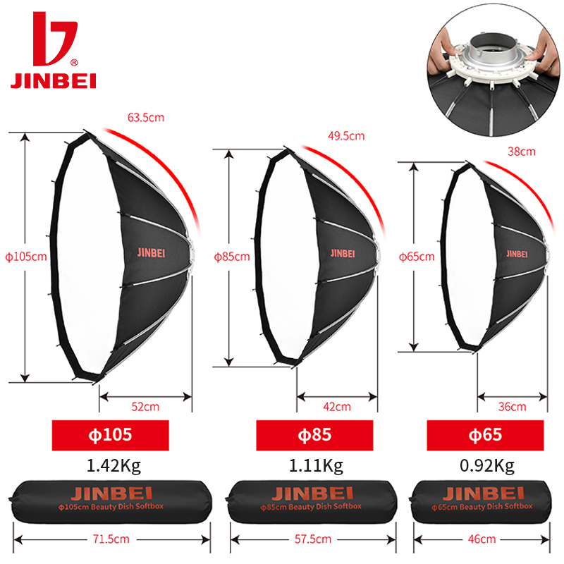 JINBEI 65 クイックオープンパラボリックプライオソフ - Photography With Lighting のレビューと価格