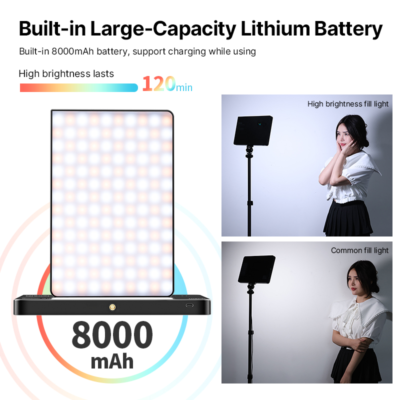 Ulanzi LT003 15W RGB Video Lig - Photography Lighting Styles のレビューと価格
